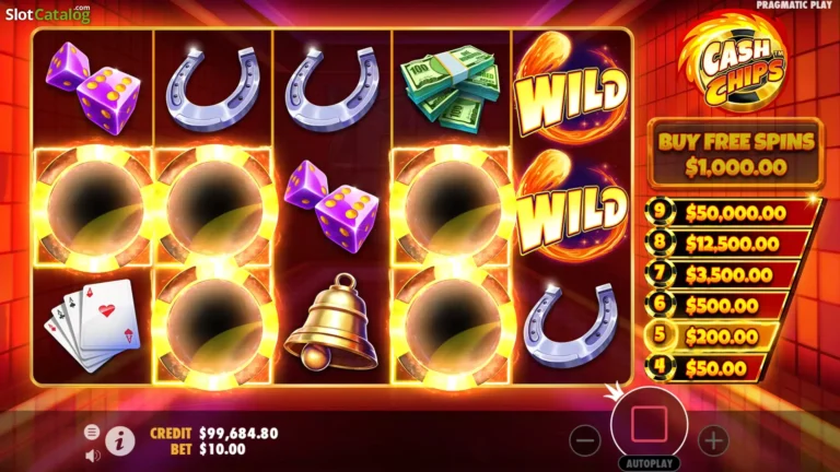 Slot Online 3D: Pengalaman Bermain yang Lebih Hidup