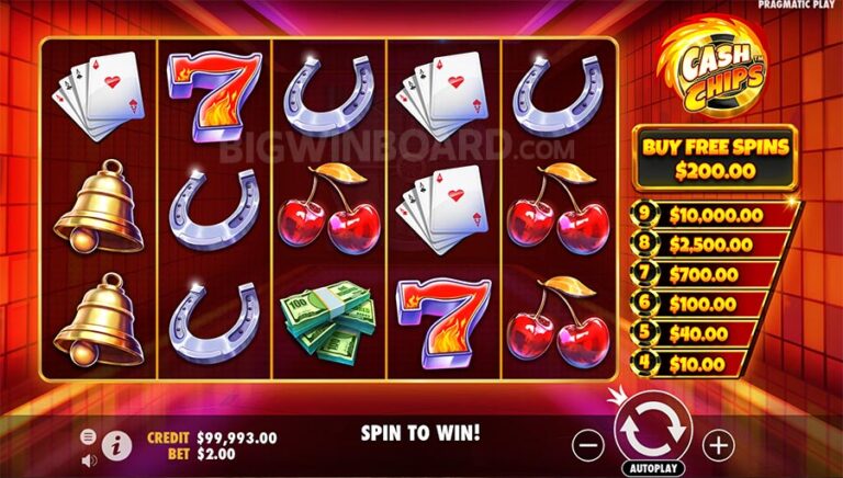 Slot Bertema Mystery Box: Kejutan di Setiap Putaran